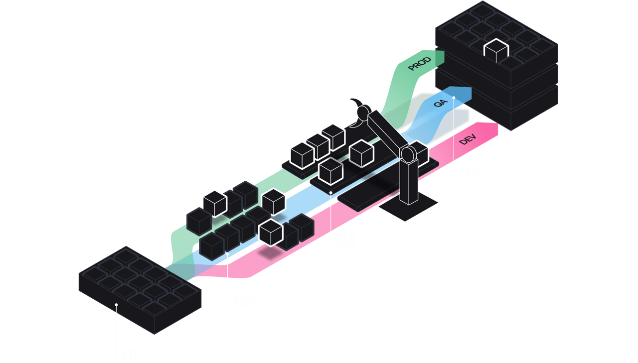 heroimage-data-production-line@2x