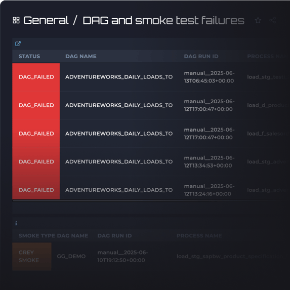 image&text-data-quality-testing@2x
