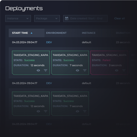 image&text-deployment-management@2x