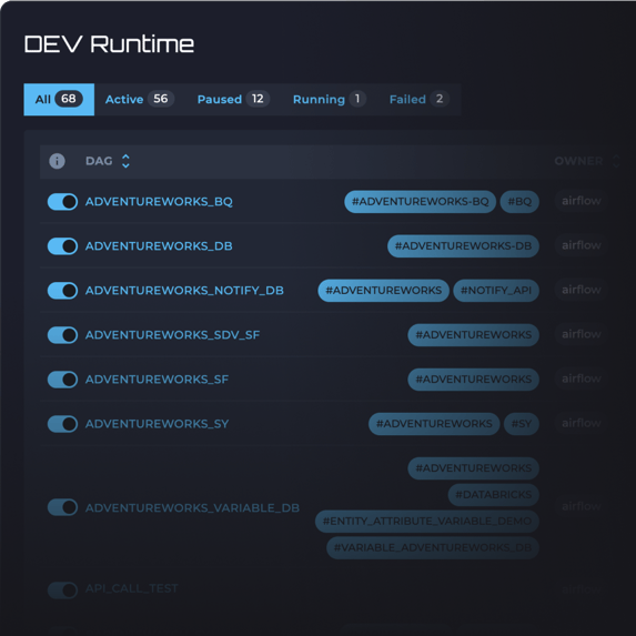 image&text-workflow-orchestration@2x