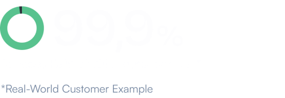 illustration-99percent-success-rate@2x